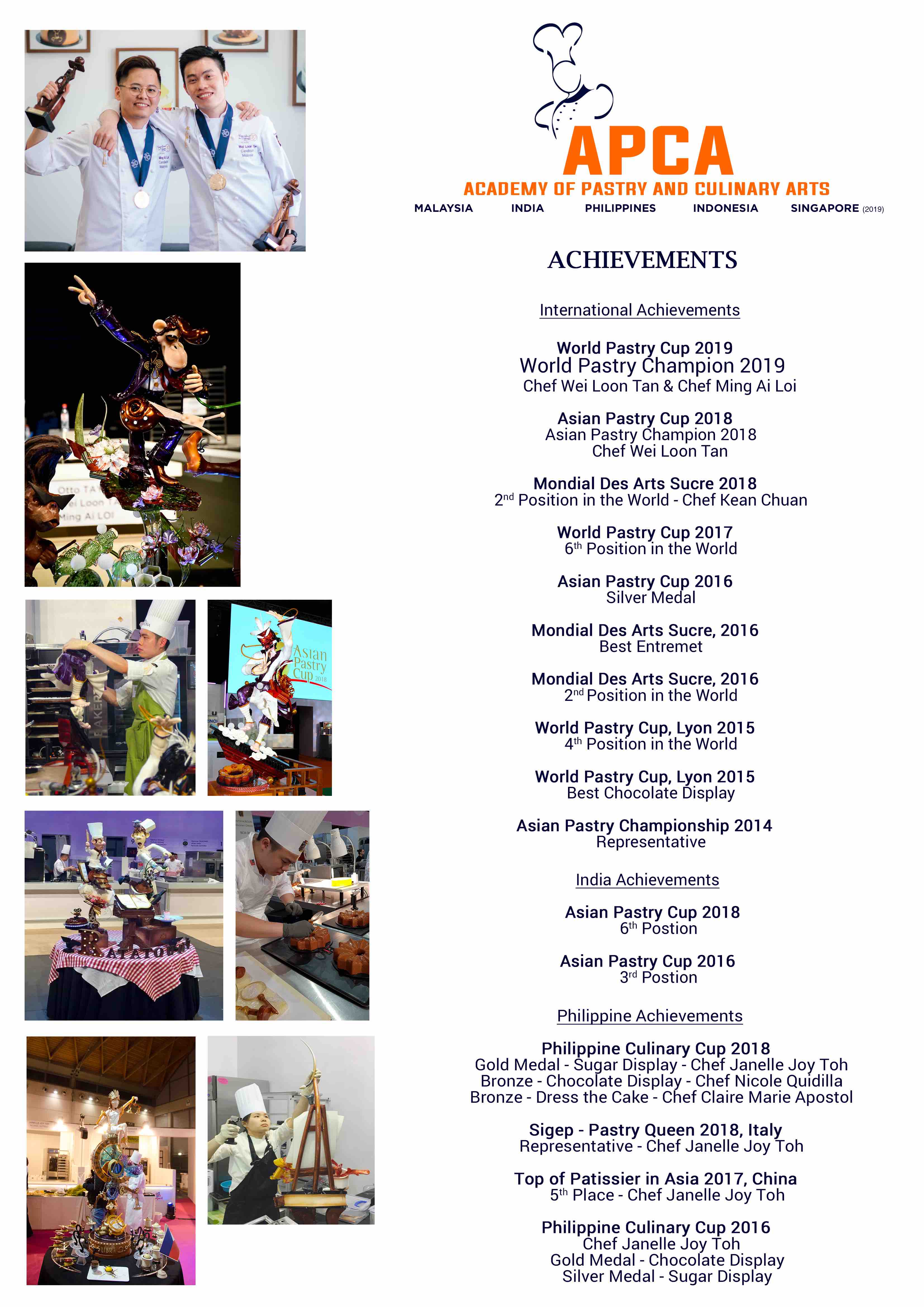 academy-of-pastry-arts-international-malaysia-india-philippines-asia-pastry-cup-2016-2x